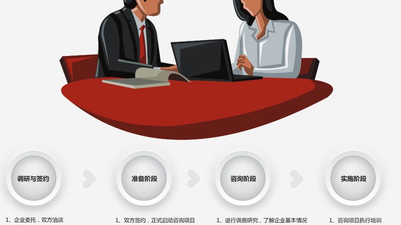 工程项目管理咨询不只是画张甘特图